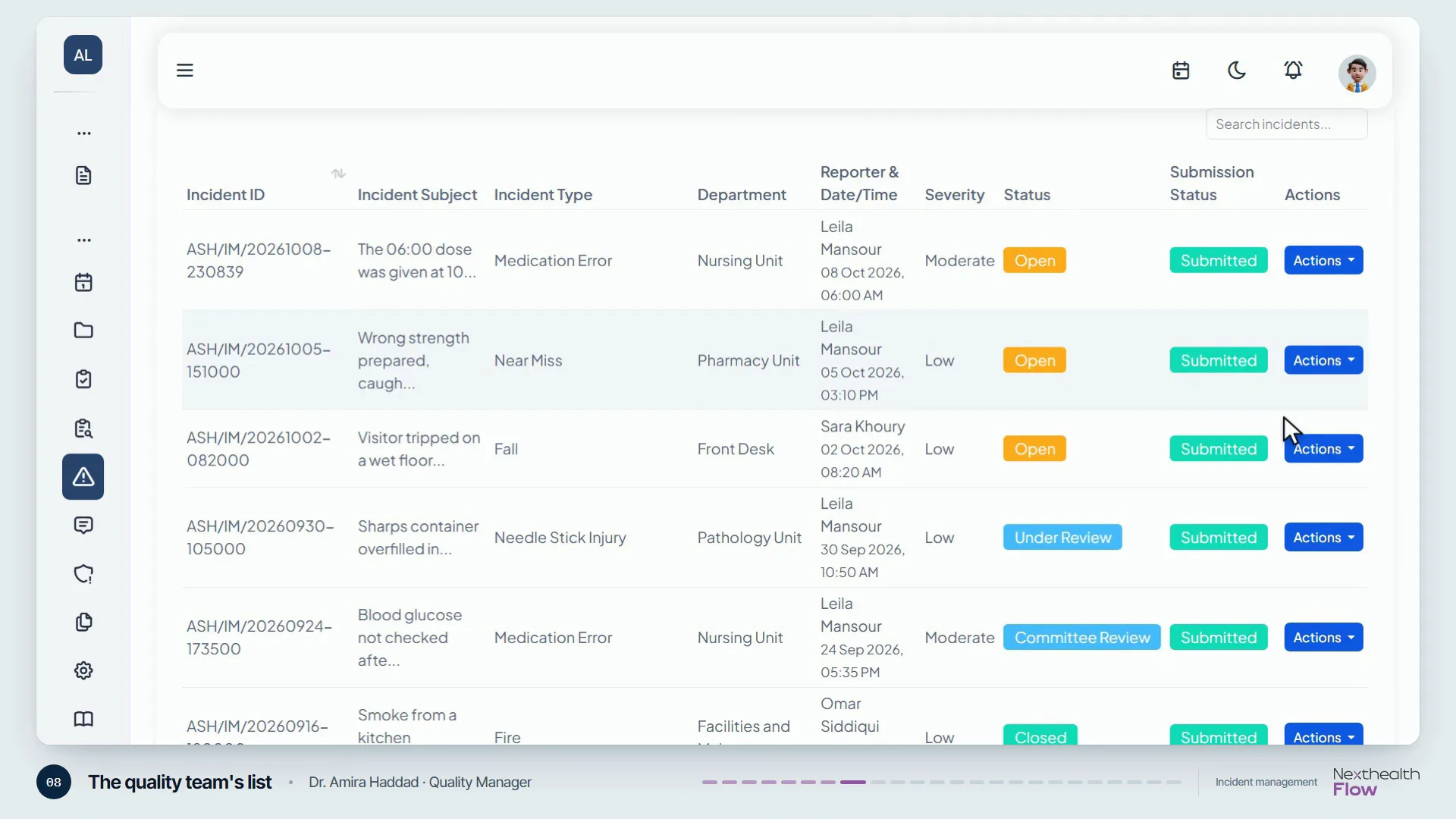 A screen from NextHealth Flow, with demonstration data
